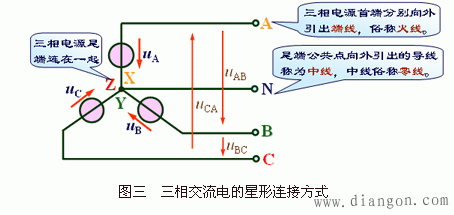 另一种双路三相电源自投装置