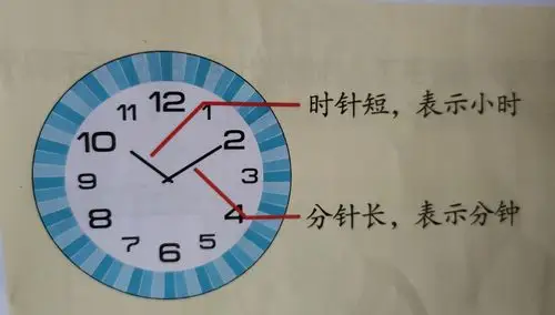 连镇镇大屯幼儿园校园文化建设活动——认识钟表