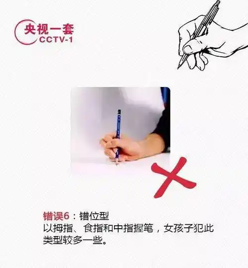 央视公布一套正确握笔姿势学书必看