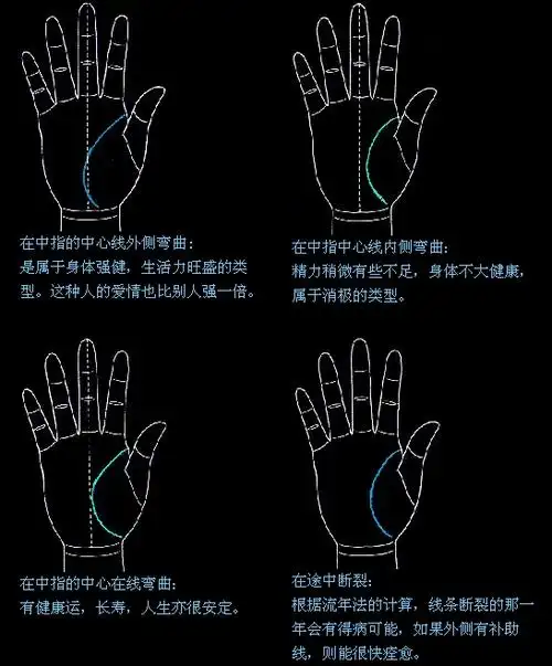 有成千上万种随机选择数字的方法.