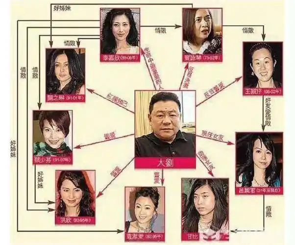 明星_标签_得意生活