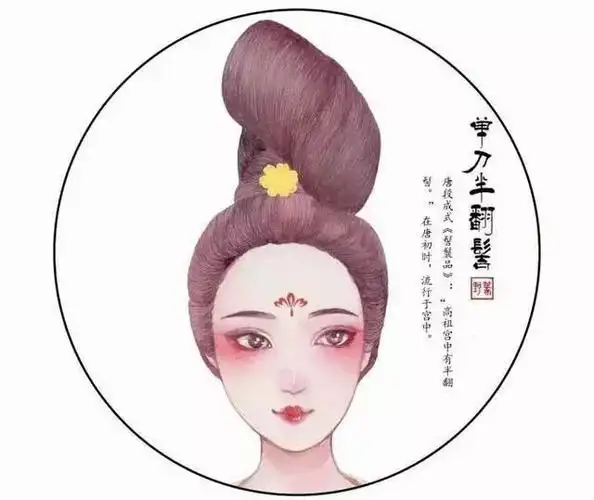 唐朝女子发式即使今日也属惊艳