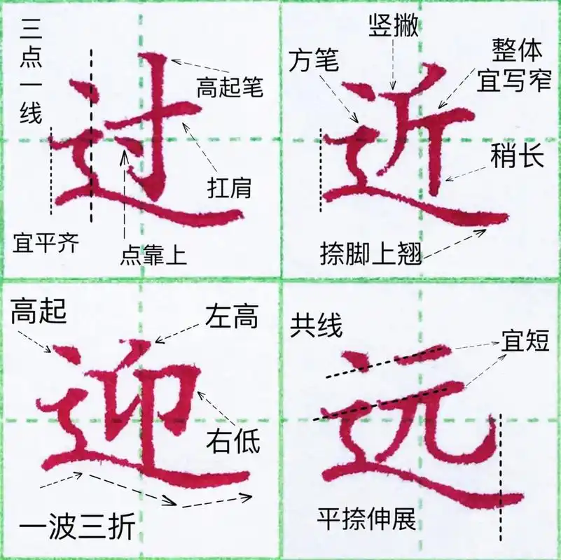 993.平捺一波三折,注意粗