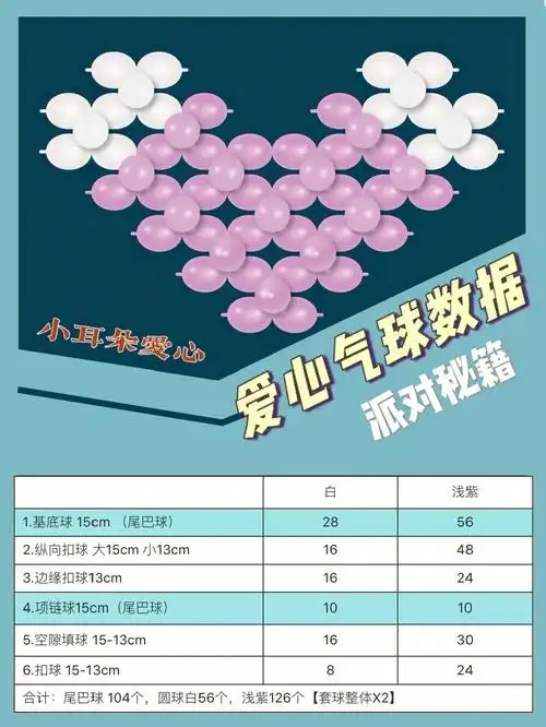 气球爱心教程分享