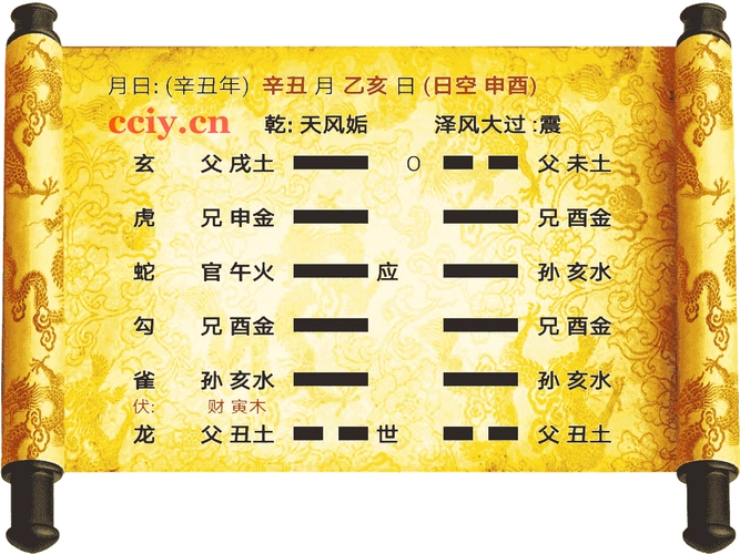 预测网_免费算命算卦六爻占卜_八字算命风水堪舆_财运事业起名改名_选