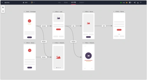 摹客文档原型设计高保真一步到位