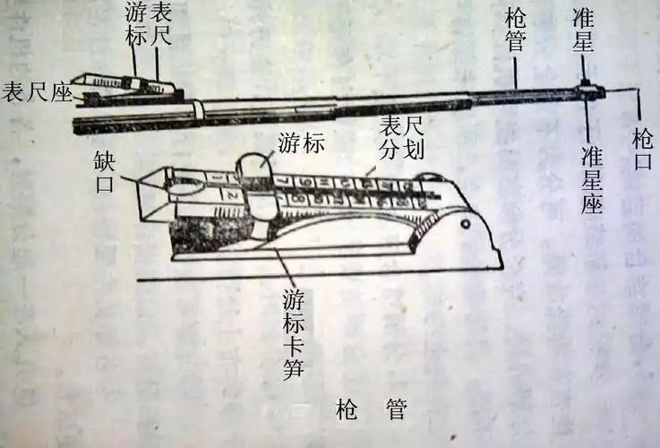 抗倭利器--国军中正式骑步枪(国产毛瑟k98)