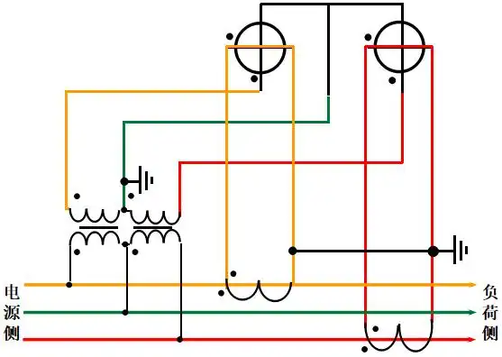 表1  三相三线计量用互感器类别,数量及接线方式三相三线计量用互感器