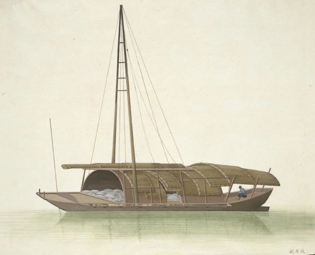 船只作为人们日常出行的工具,在中国有着悠久的历史,早在远古时期