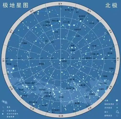 八十八打一成语八十八星座的述说你知道多少它们以十二星座为代表