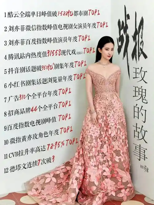 刘亦菲"饭局"变热搜,这届网友太有才,连吃饭都能吃出剧情来!