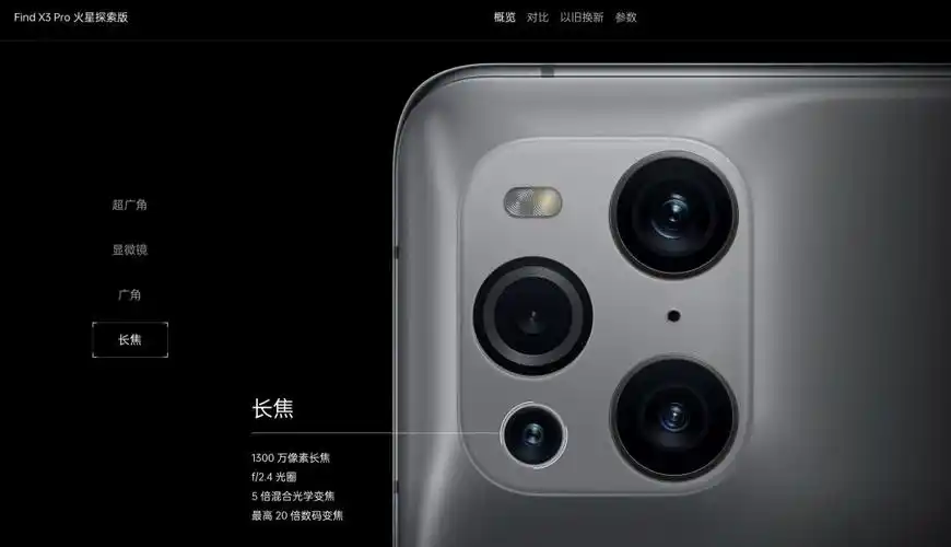 曾经在手机上大吹特吹的潜望式镜头为何现在都被厂商砍掉