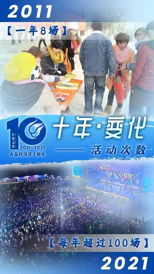 2011—2021时光荏苒,转眼间,大众网菏泽10岁了.
