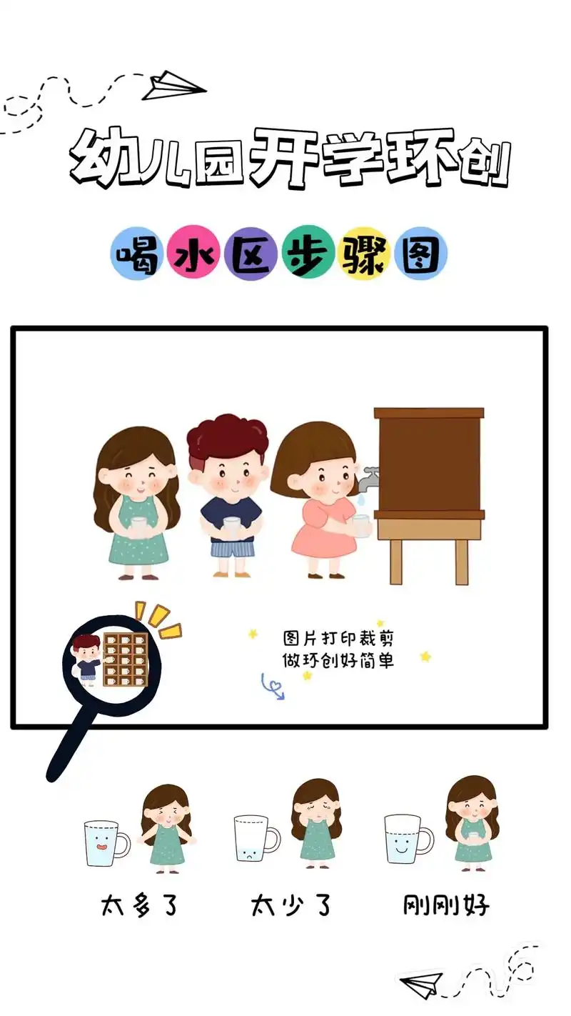 环创必备6015幼儿园喝水区步骤图.
