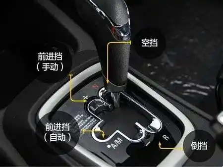 老款赛欧三厢自动挡档位介绍_你问我答网