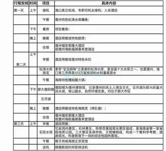 登岛行程安排表