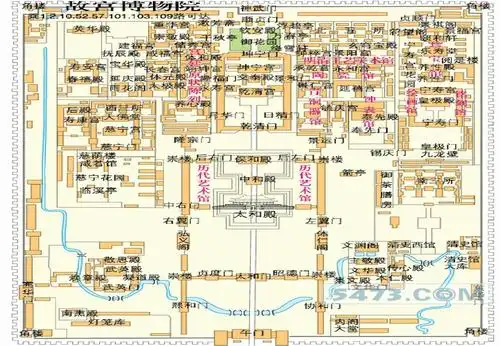 故宫_建筑英文介绍ppt