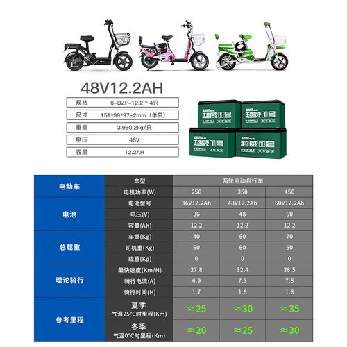 热销全新超威电动车电池36v48v12a6dzf12ah铅酸电瓶车蓄电电动车电池