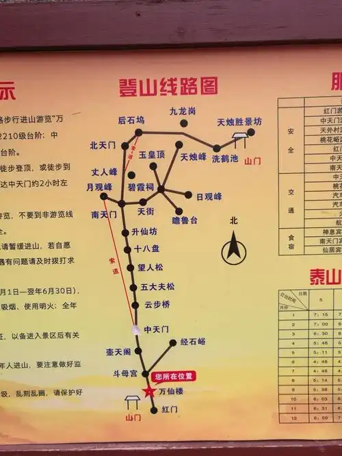 "会当凌绝顶 一览众山小"泰山徒步旅游攻略 带你领略泰山_网易订阅