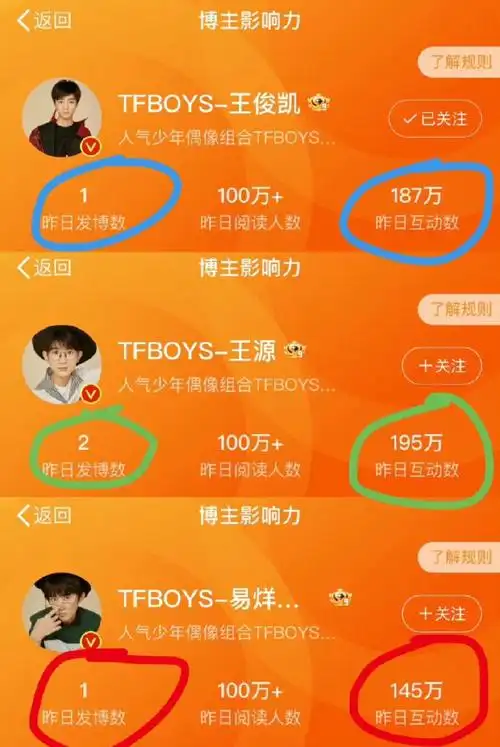 tfboys演唱会售票简介