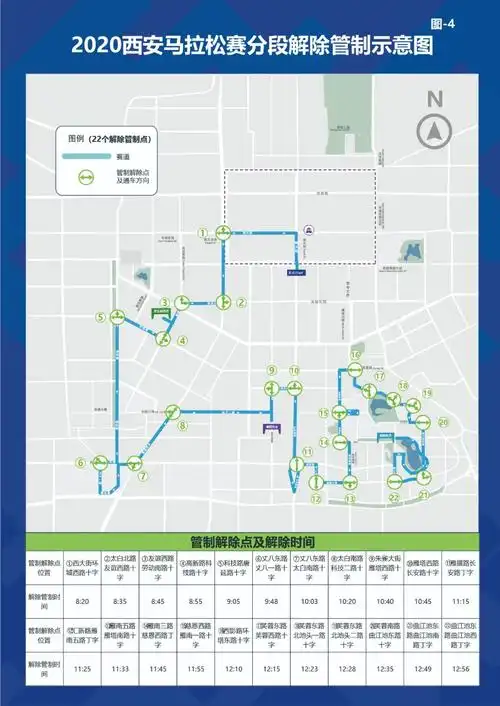 西安马拉松本周日起跑,交通出行信息看这一篇就够了!