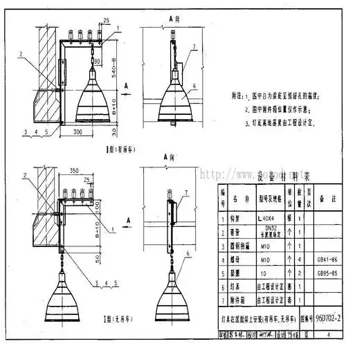 96d702-2 常用灯具安装