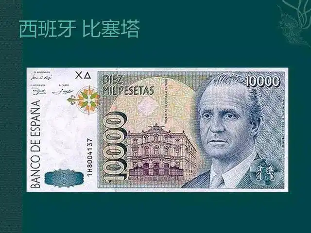 世界各国纸币你认识几张