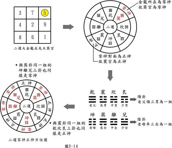 梅花庄主的博客