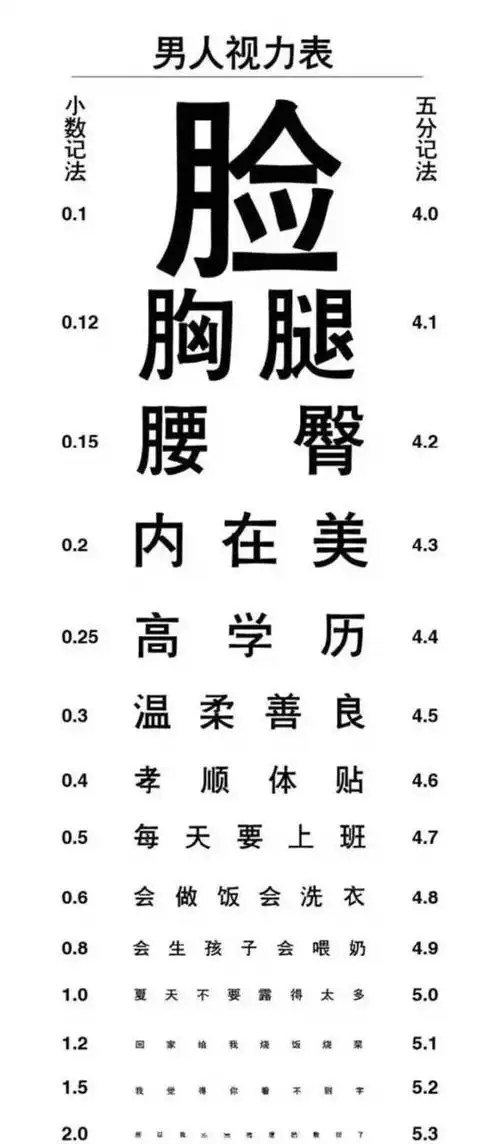 新加坡择偶标准大起底:69%新加坡女性好姐弟恋!男性更喜欢主动型女性