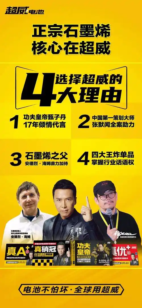 功夫皇帝甄子丹长达17年的倾情代言,四大王炸单品凭借真材料,真专业