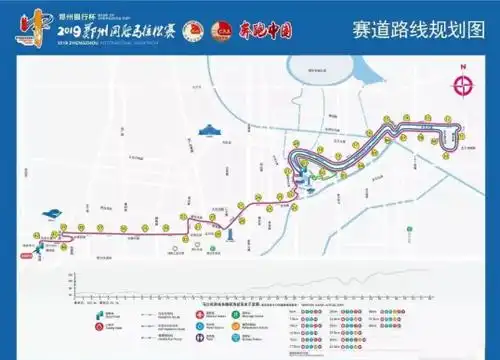 2019郑开国际马拉松比赛时间,地点及赛事详情