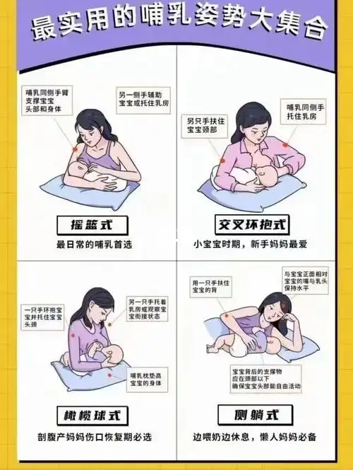 母乳喂养姿势