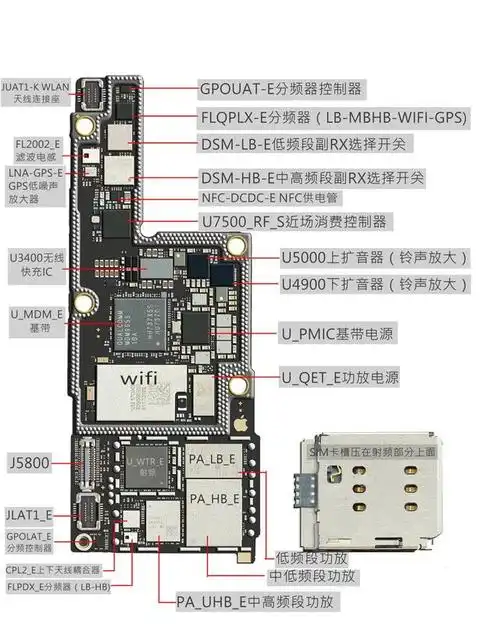 iphonex内部元件详细高清分布图