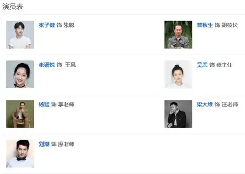 别想打扰我学习演员表各人物关系梳理