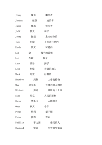 好听的男孩英文名doc3页