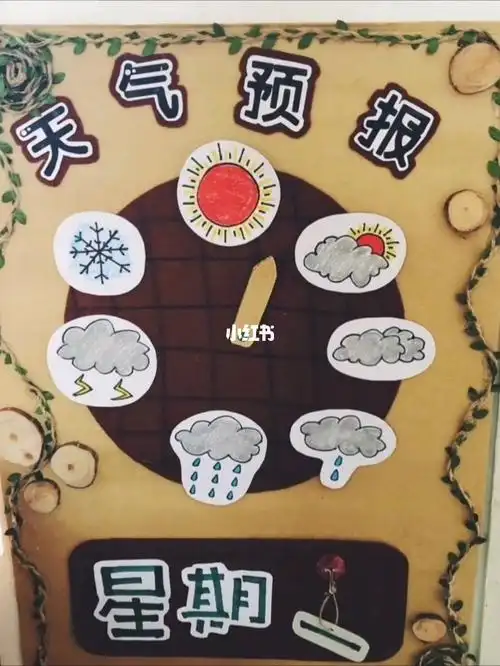 幼儿园天气预报环创