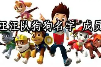 狗狗名字大全-小狗能训练吗_百度视频搜索