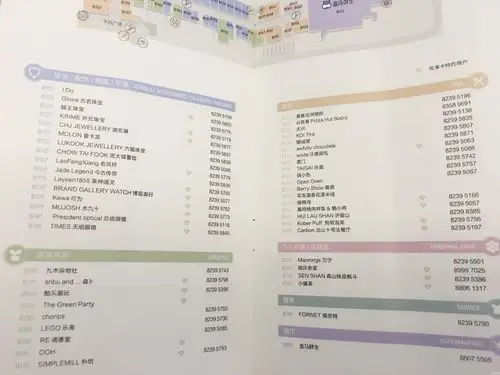 临沂万象汇一楼导购图