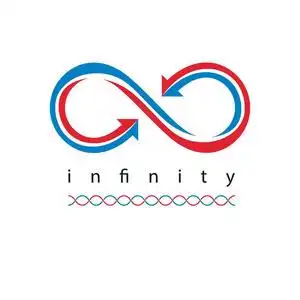 无限循环概念标志照片