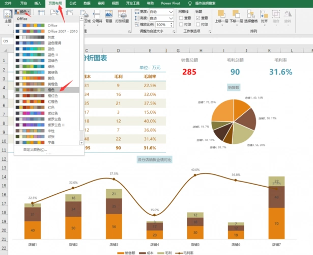 全自动excel销售分析图表,自动毛利计算,动态图表一键变色 - 模板终结