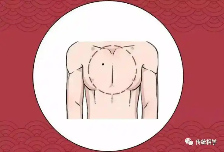 身上5颗福禄痣命里藏黄金男人升官发财女人嫁入豪门