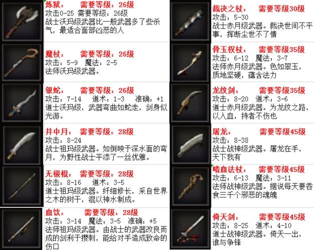 复古传奇法师的终结绝学你知道吗