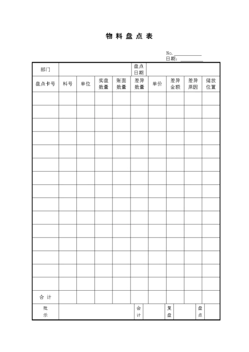 【经营企划】企业管理实用表格大全--仓储表格.doc