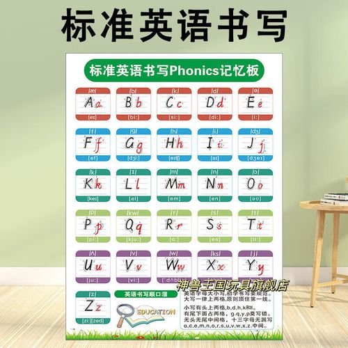 英语字母表26个大小写读音 26个英文字母表挂图标准书写小学生英语