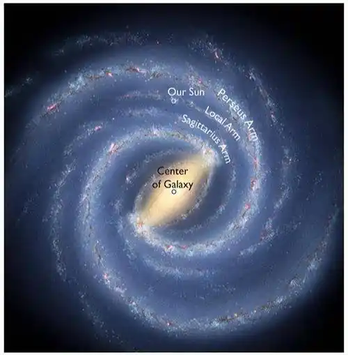 原创银河系断臂了人类画全貌图都花15年断裂大病更是只能旁观