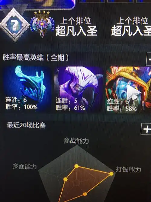 为什么上赛季显示我是超凡入圣