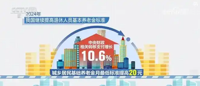 透视国家账本聚焦国之大者改善民之关切