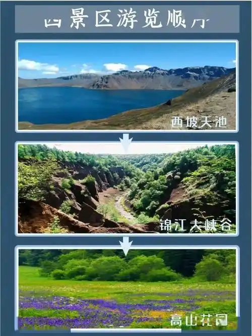 吉林长白山景区免票政策,这10类人员免票