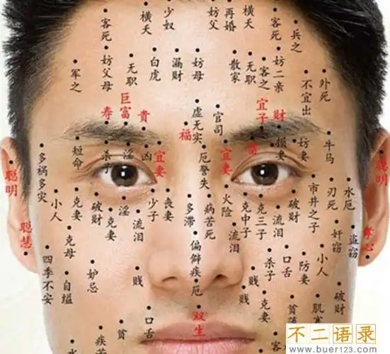 男人哪里长痣最有福气,男人10处有痣是富贵痣