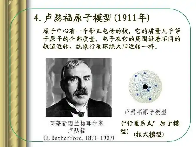 卢瑟福原子模型(1911年 4.